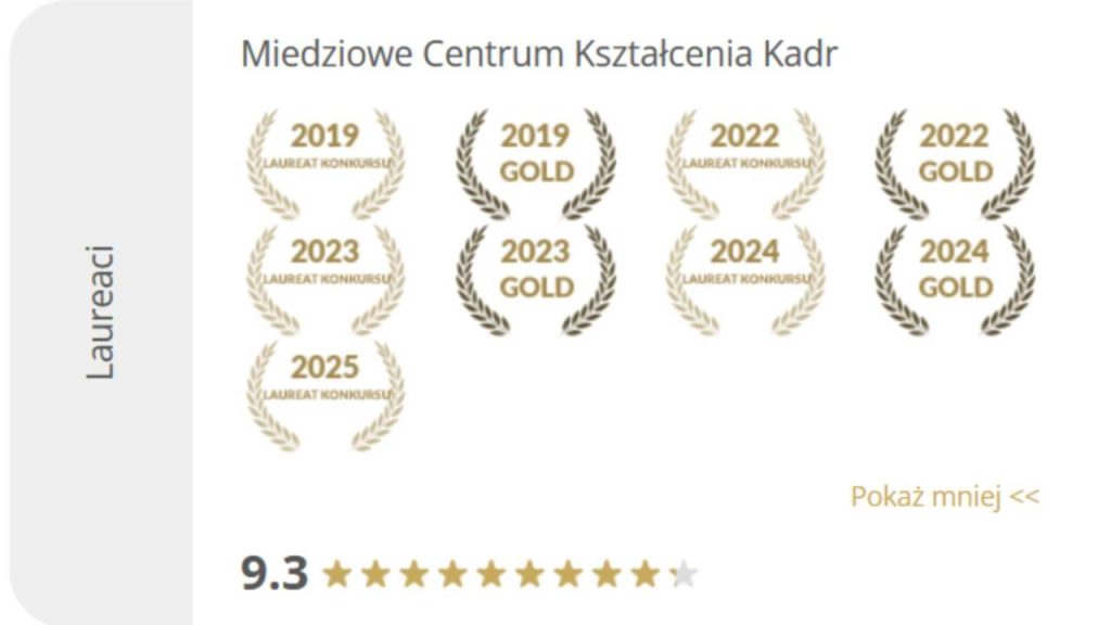 plebiscyt orły edukacji 2025 laureat miedziowe centrum kształcenia kadr